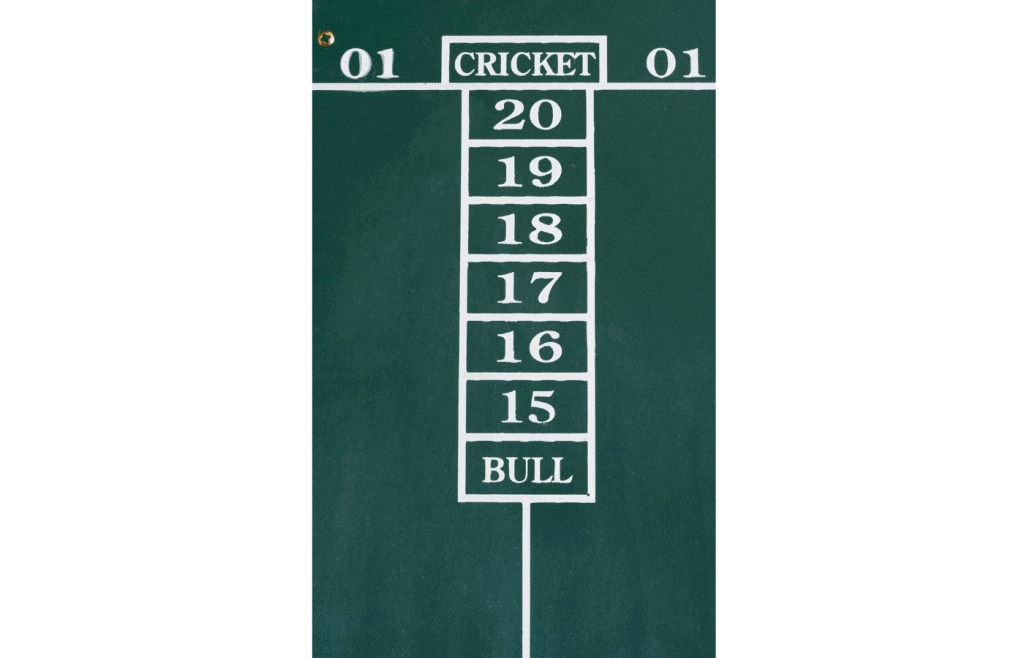 cricket scoring for darts