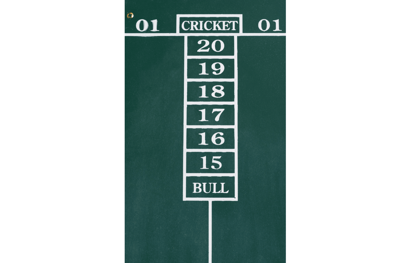 How to Play English Cricket Darts