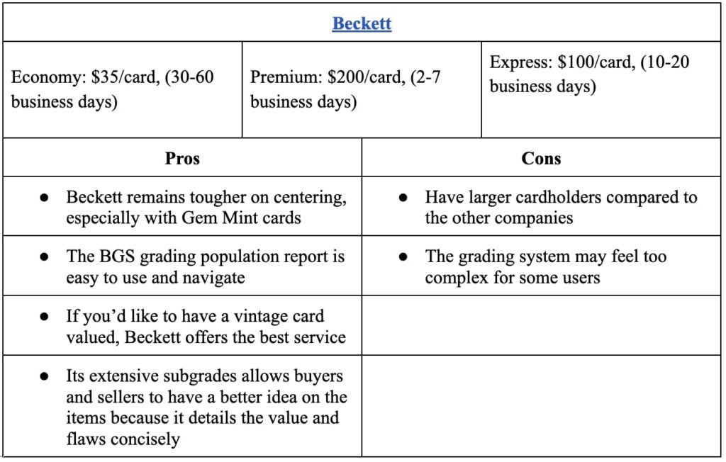 Beckett grading prices table