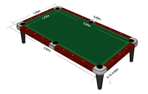 How Much Is a Pool Table