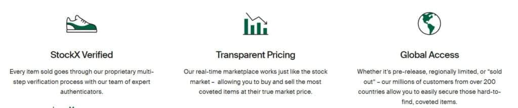 StockX How It Works